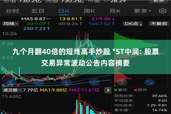 九个月翻40倍的短线高手炒股 *ST中润: 股票交易异常波动公告内容摘要