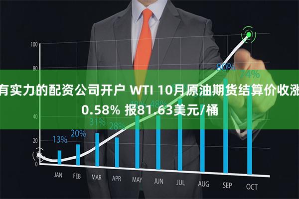 有实力的配资公司开户 WTI 10月原油期货结算价收涨0.58% 报81.63美元/桶