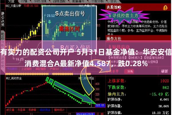 有实力的配资公司开户 5月31日基金净值：华安安信消费混合A最新净值4.587，跌0.28%