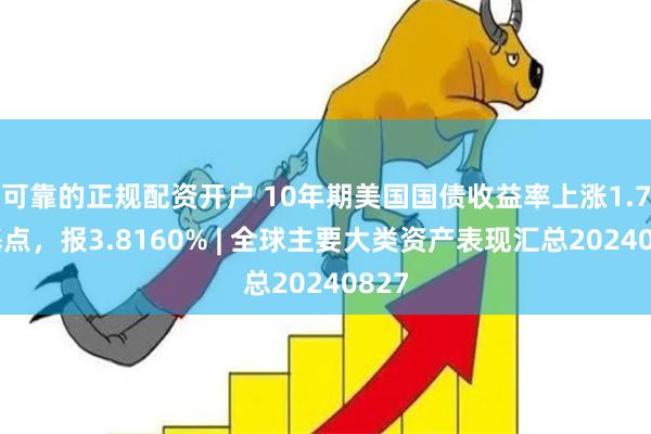 可靠的正规配资开户 10年期美国国债收益率上涨1.7个基点，报3.8160% | 全球主要大类资产表现汇总20240827