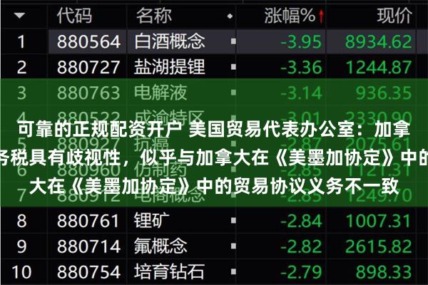 可靠的正规配资开户 美国贸易代表办公室：加拿大最近实施的数字服务税具有歧视性，似乎与加拿大在《美墨加协定》中的贸易协议义务不一致